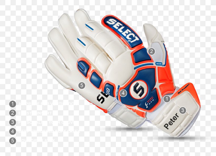 Cut-resistant Gloves Goalkeeper Finger Latex, PNG, 813x594px, Glove, Ball, Baseball, Baseball Equipment, Baseball Protective Gear Download Free