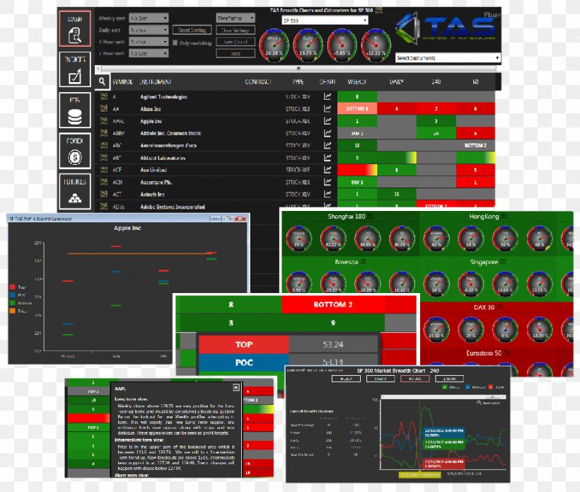 Tool-assisted Speedrun Computer Software Electronics Game Demo, PNG, 918x779px, Toolassisted Speedrun, Computer Software, Electronic Instrument, Electronic Musical Instruments, Electronics Download Free
