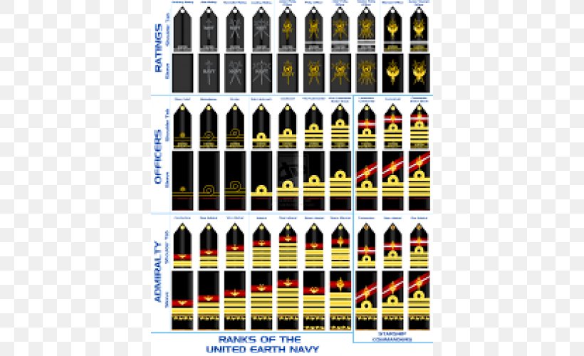 United States Navy Officer Rank Insignia Military Rank Army Officer, PNG, 500x500px, Military Rank, Army Officer, Badge, Brand, Enlisted Rank Download Free
