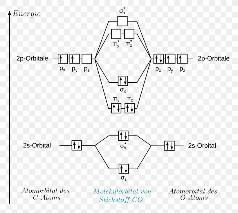 Circuit Diagram Electricity, PNG, 1500x1340px, Circuit Diagram, Area, Black And White, Brand, Chemistry Download Free