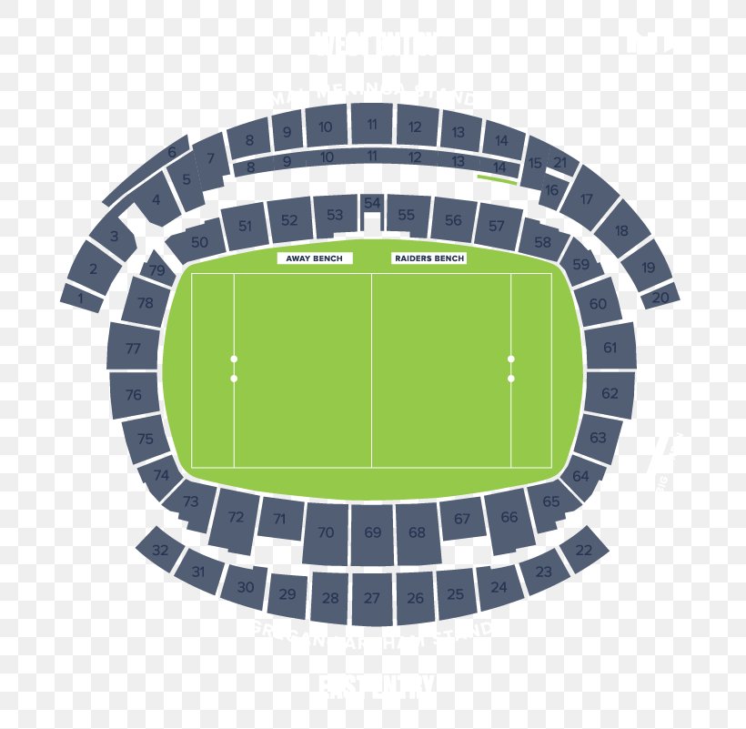GIO Stadium Canberra 2018 Canberra Raiders Season National Rugby League, PNG, 777x801px, Gio Stadium Canberra, Ball, Canberra, Canberra Raiders, Football Download Free