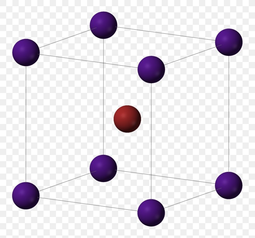 Caesium Bromide Caesium Chloride Ionic Bonding, PNG, 815x768px, Caesium Bromide, Bromide, Caesium, Caesium Chloride, Caesium Iodide Download Free