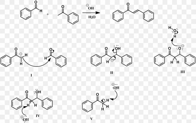 Chemical Reaction Chemical Synthesis Polymer Functional Group Chemistry, PNG, 979x616px, Chemical Reaction, Alcohol, Area, Arrow Pushing, Auto Part Download Free
