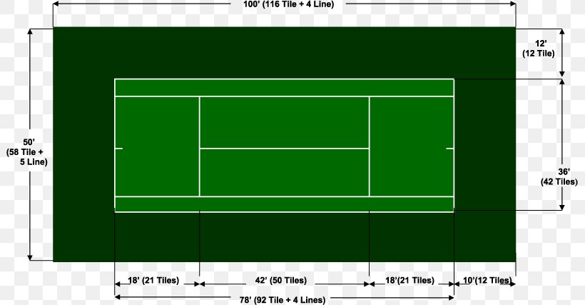 Tennis Centre Sports Venue Diagram Platform Tennis, PNG, 801x427px, Tennis Centre, Area, Diagram, Drawing, Elevation Download Free