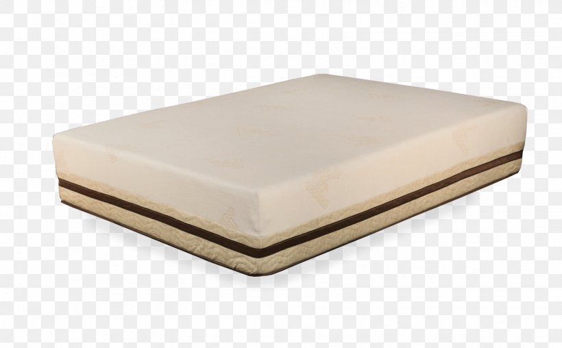 RV Mattress Bedding Memory Foam, PNG, 1567x971px, Rv Mattress, Bed, Bedding, Dreams, Foam Download Free