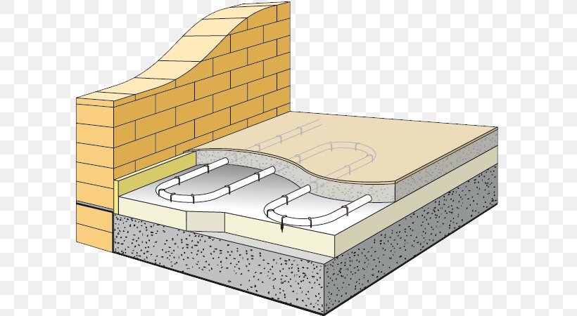 Underfloor Heating Architectural Engineering Heat Pump Bed Frame Uponor, PNG, 618x450px, Underfloor Heating, Architectural Engineering, Architecture, Bed, Bed Frame Download Free