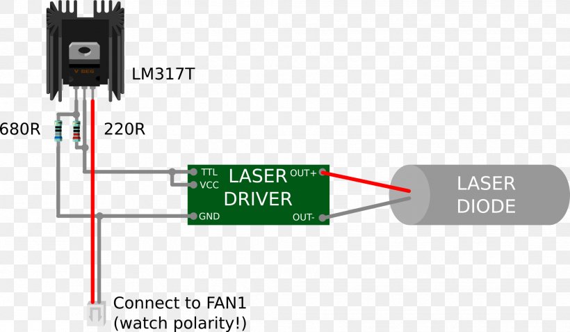 3D Printing Laser Electronics Wiring Diagram, PNG, 2064x1202px, 3d Printing, Arduino, Cable, Computer Numerical Control, Diagram Download Free