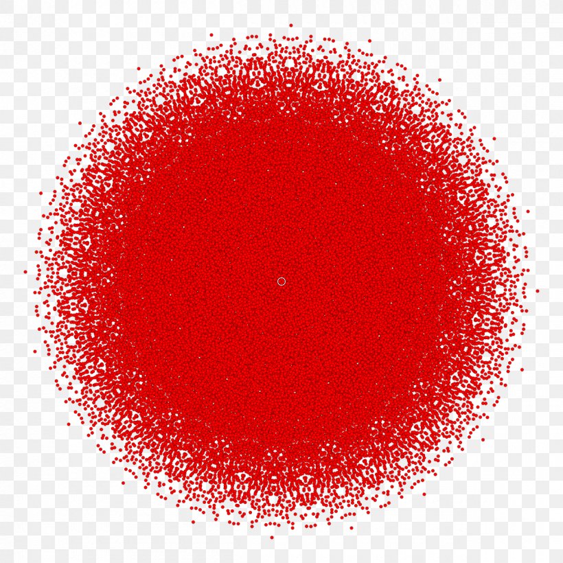 Circle Point Glitter, PNG, 1200x1200px, Point, Glitter, Orange, Red Download Free