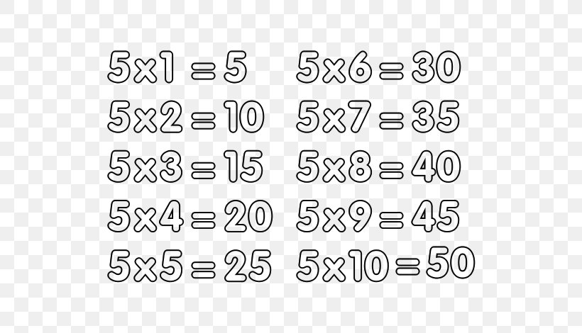 Multiplication Table Drawing Color Number, PNG, 600x470px, 2017, 2018, Multiplication Table, Area, Black And White Download Free