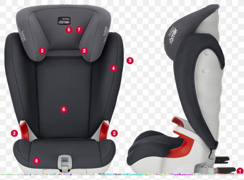 Baby & Toddler Car Seats Britax Römer KIDFIX SL SICT, PNG, 1440x1061px, Car, Automotive Design, Baby Toddler Car Seats, Baby Transport, Black Download Free