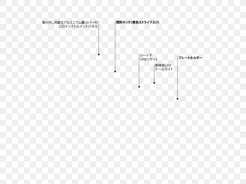 Ducati Scrambler Motorcycle Document, PNG, 1140x855px, Ducati Scrambler, Area, Brand, Diagram, Document Download Free