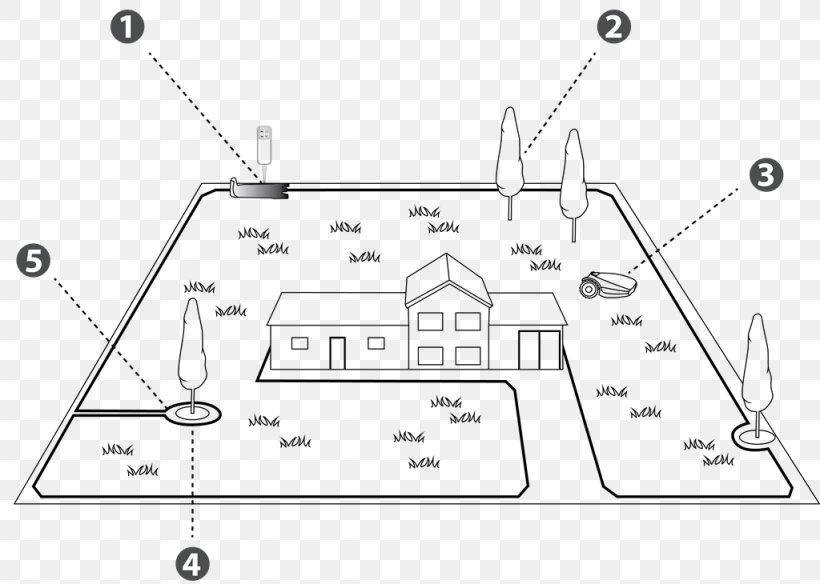 Robomow Robotic Lawn Mower Lawn Mowers IRobot, PNG, 1024x730px, Robomow, Area, Auto Part, Black And White, Charging Station Download Free