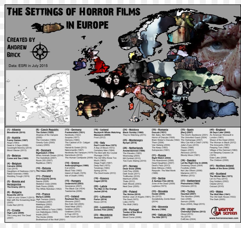 Horror Map Film Scifiworld Magazine Grauen, PNG, 1906x1805px, Horror, Feature Length, Fictional Character, Film, Grauen Download Free
