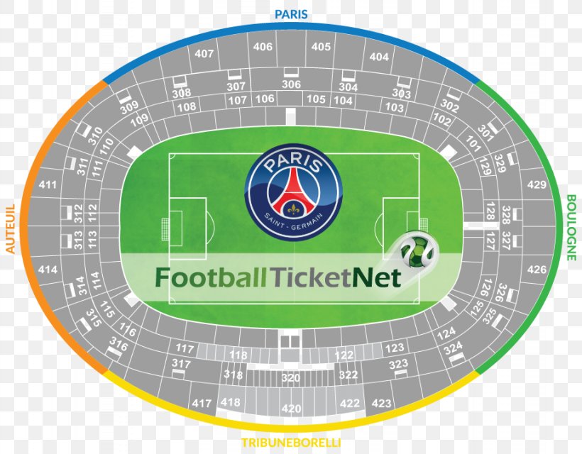 Parc Des Princes Paris Saint-Germain F.C. Paris Saint-Germain Vs Liverpool Football Event Tickets, PNG, 922x720px, Parc Des Princes, Arena, Ball, Brand, Event Tickets Download Free