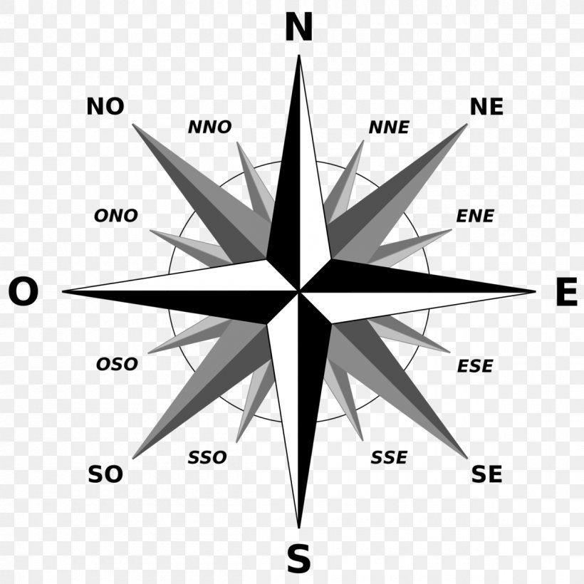 Compass Rose Cardinal Direction Map Wind, PNG, 1200x1200px, Compass Rose, Black And White, Canvas Print, Cardinal Direction, Chart Download Free