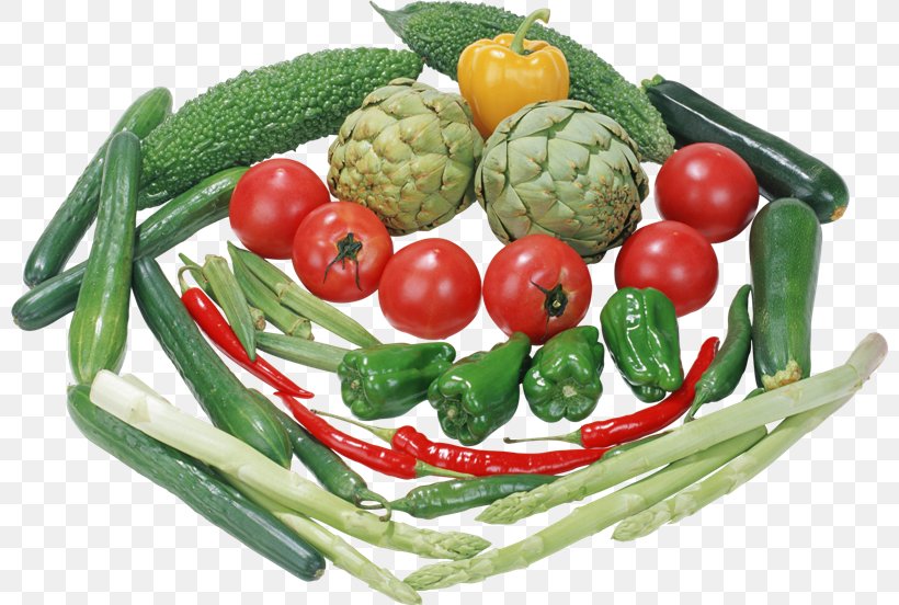 Vegetarian Cuisine Leaf Vegetable Laptop Desktop Wallpaper, PNG, 800x552px, Vegetarian Cuisine, Desktop Environment, Diet Food, Eating, Food Download Free