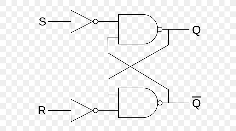 Flip-flop NAND Gate Logic Gate Truth Table NOR Gate, PNG, 640x457px, Flipflop, And Gate, Area, Black And White, Cmos Download Free