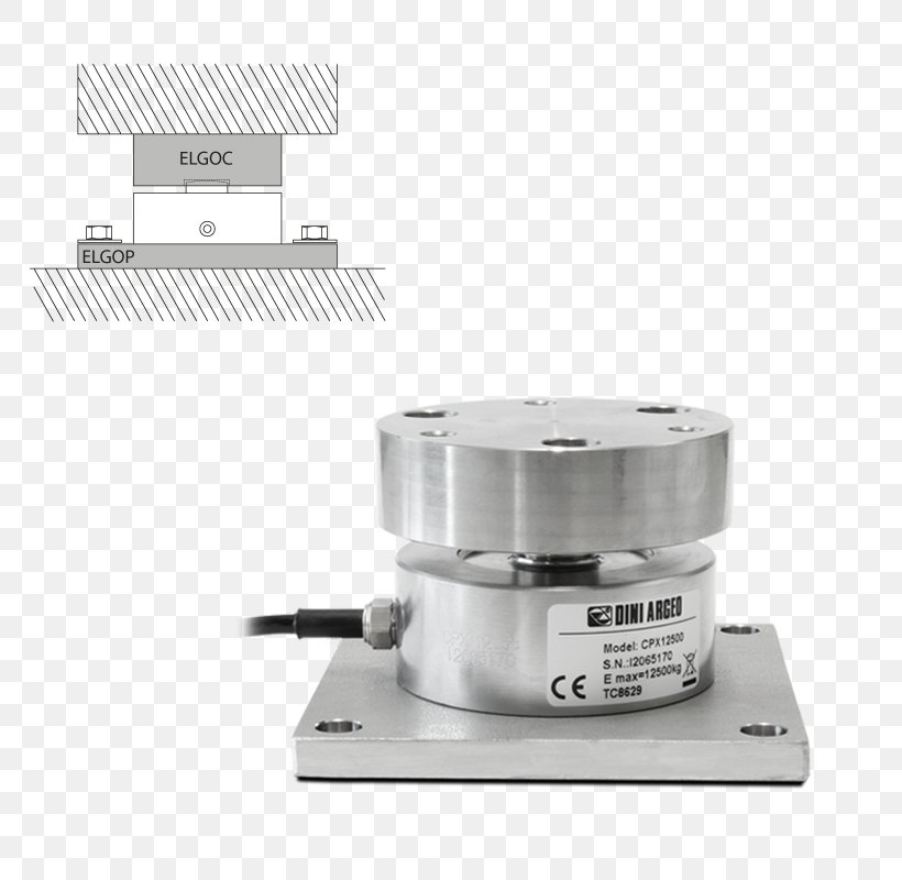 Load Cell Compression Compressive Strength Silo Sensor, PNG, 800x800px, Load Cell, Bending, Compression, Compressive Strength, Computer Hardware Download Free