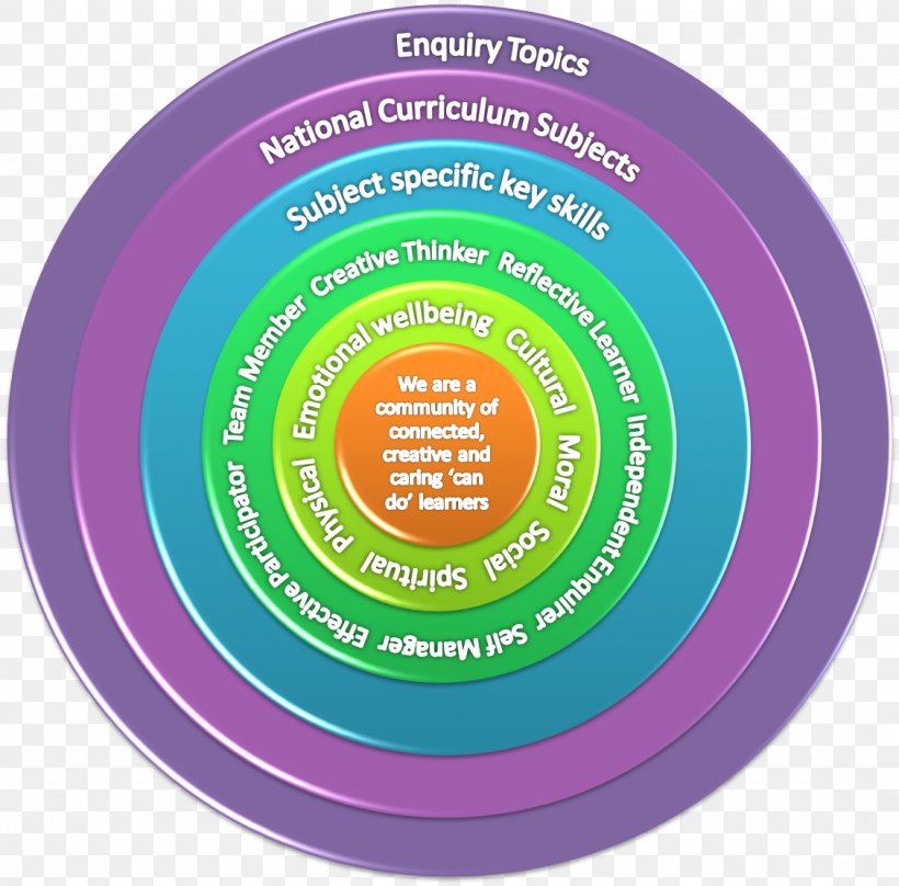 Pyramid Lake Registered Investment Adviser Finance Personal Budget Consultant, PNG, 1128x1112px, Pyramid Lake, Academic Degree, Bachelor Of Science, Brand, Budget Download Free