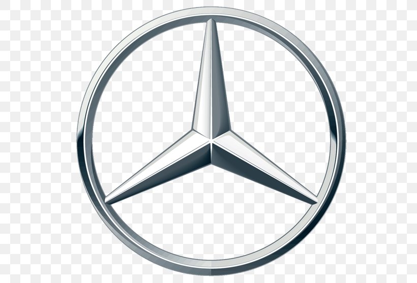 Mercedes-Benz C-Class Car Mercedes-Benz E-Class MINI, PNG, 743x557px, Mercedesbenz, Bmw, Car, Emblem, Lease Download Free