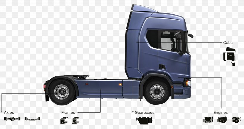 Scania AB Tire Car Volkswagen Truck, PNG, 3000x1585px, Scania Ab, Auto Part, Automotive Exterior, Automotive Tire, Automotive Wheel System Download Free