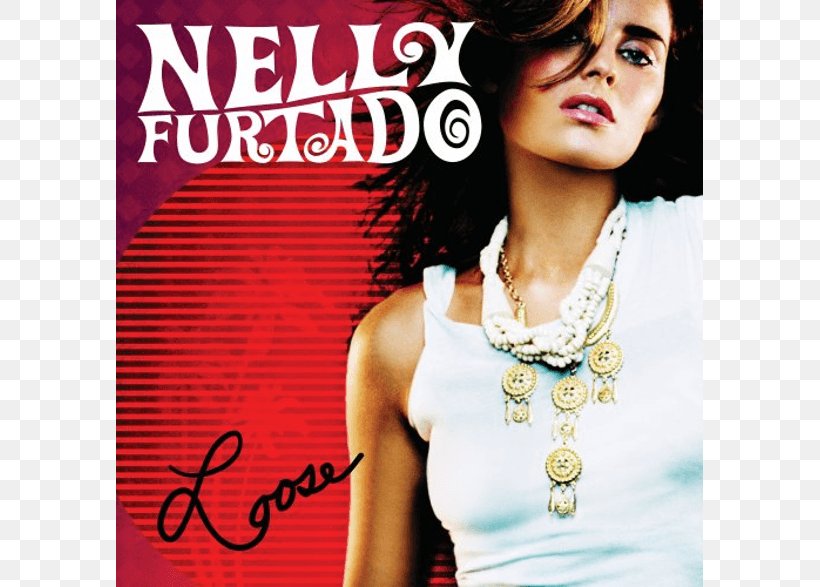 Nelly Furtado Loose Album Say It Right Maneater, PNG, 786x587px, Nelly Furtado, Advertising, Album, Album Cover, Brand Download Free