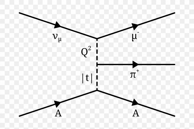 Angle Point, PNG, 1200x800px, Point, Area, Black And White, Diagram, Parallel Download Free