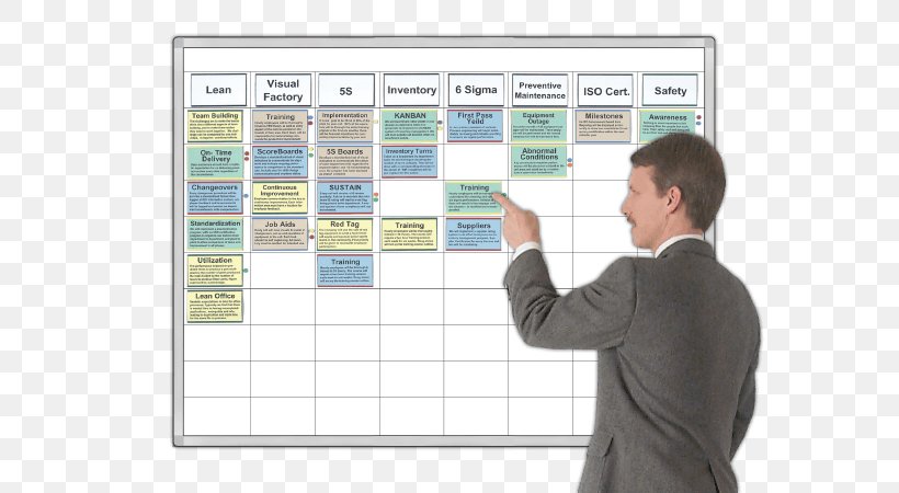 Dry-Erase Boards Magnatag Craft Magnets Grid, PNG, 600x450px, Dryerase Boards, Business, Communication, Computer Software, Craft Magnets Download Free