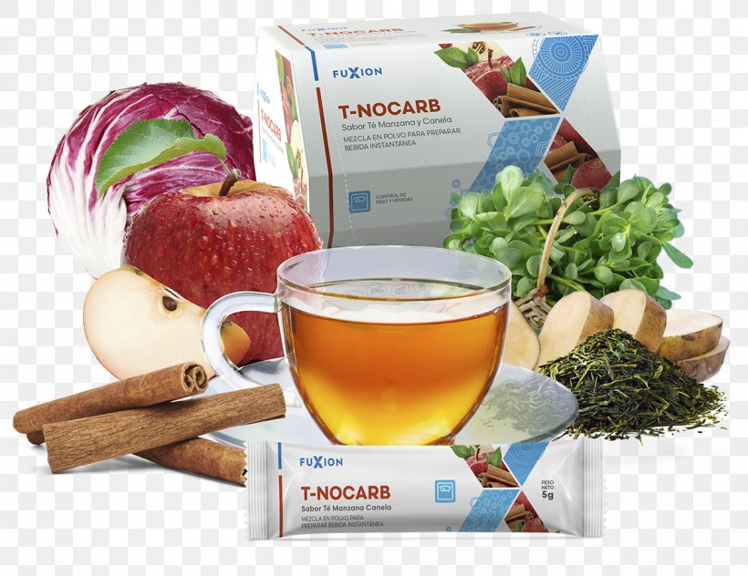 Green Tea Diabetes Mellitus Aufguss Food, PNG, 1200x925px, Tea, Aufguss, Blood Sugar, Carbohydrate, Diabetes Mellitus Download Free