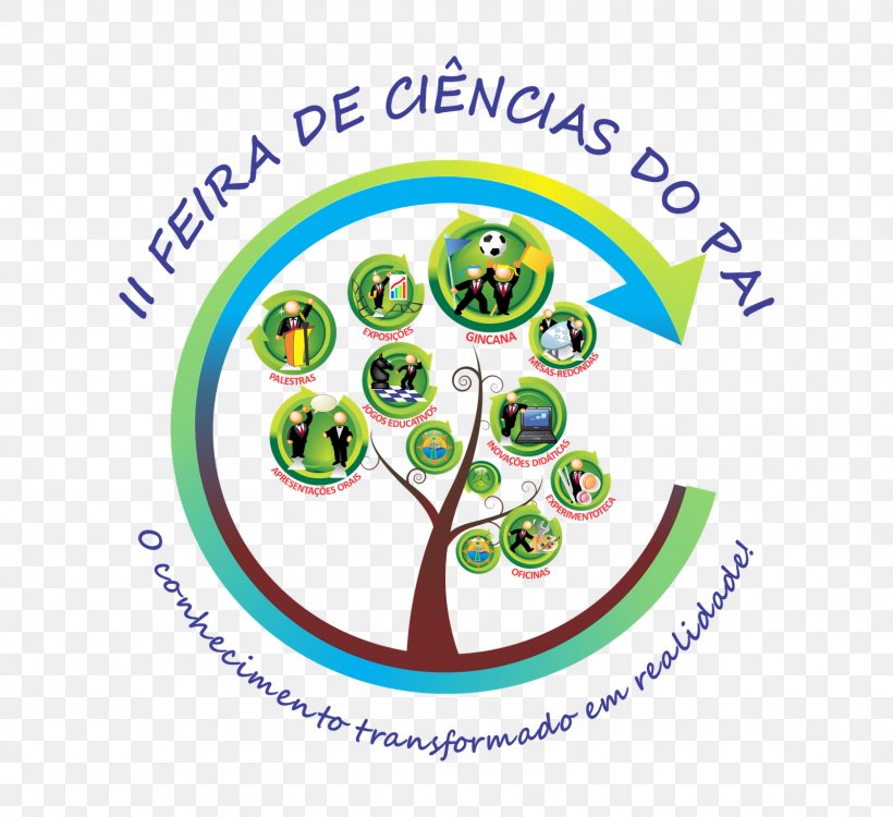 Logo Science Fair Slogan Interdisciplinarity, PNG, 1600x1464px, Logo, Area, Brand, Child, Fair Download Free