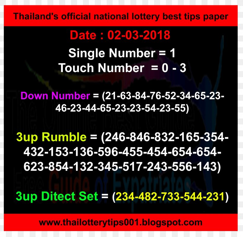 Thai Government Lottery Thailand 0 Number, PNG, 1600x1561px, 2017, 2018, Thai Government Lottery, Advertising, Area Download Free