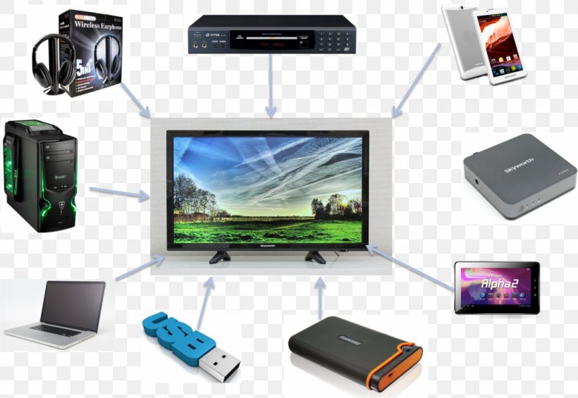 Output Device Computer Hardware Multimedia Computer Network, PNG, 1113x768px, Output Device, Bed Sheets, Communication, Computer, Computer Hardware Download Free