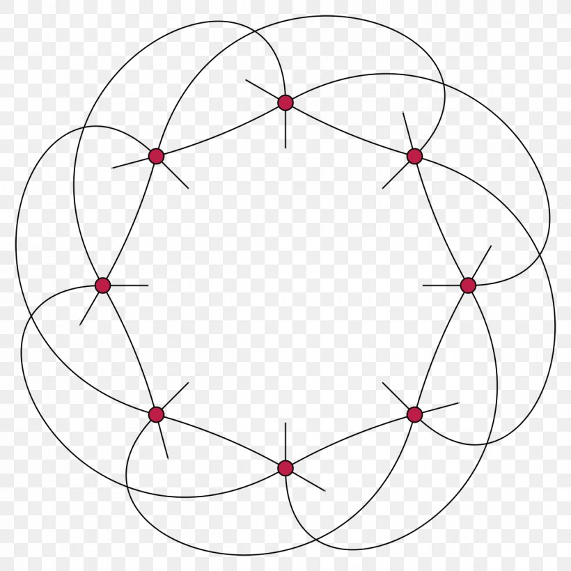 Circle Symmetry Point Angle Pattern, PNG, 1200x1200px, Symmetry, Area, Point, White Download Free
