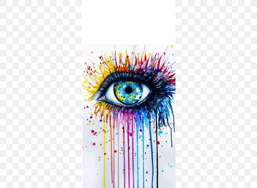 Drawing Eye Color Art Painting, PNG, 600x600px, Watercolor, Cartoon, Flower, Frame, Heart Download Free