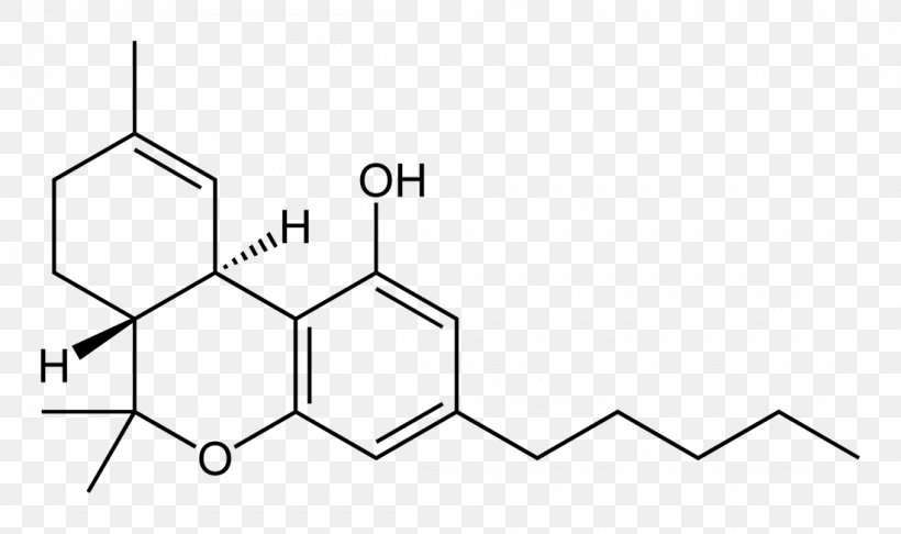 Tetrahydrocannabinol Medical Cannabis Cannabinoid Effects Of Cannabis, PNG, 1100x653px, Watercolor, Cartoon, Flower, Frame, Heart Download Free