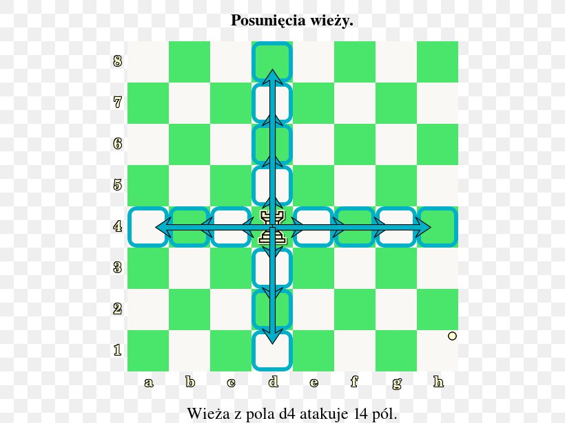 Chessboard Draughts Herní Plán Board Game, PNG, 510x615px, Chess, Area, Board Game, Carrom, Check Download Free