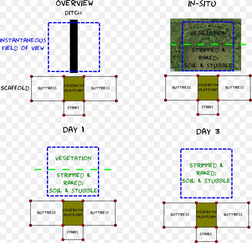 Line Angle Font, PNG, 1081x1044px, Text, Area, Diagram Download Free