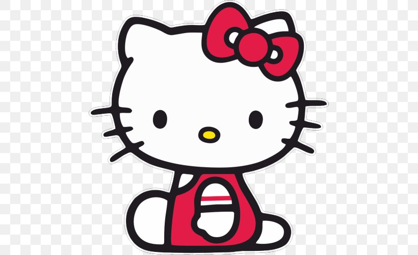 Hello Kitty Clip Art, PNG, 500x500px, Hello Kitty, Art, Pink, Smile Download Free