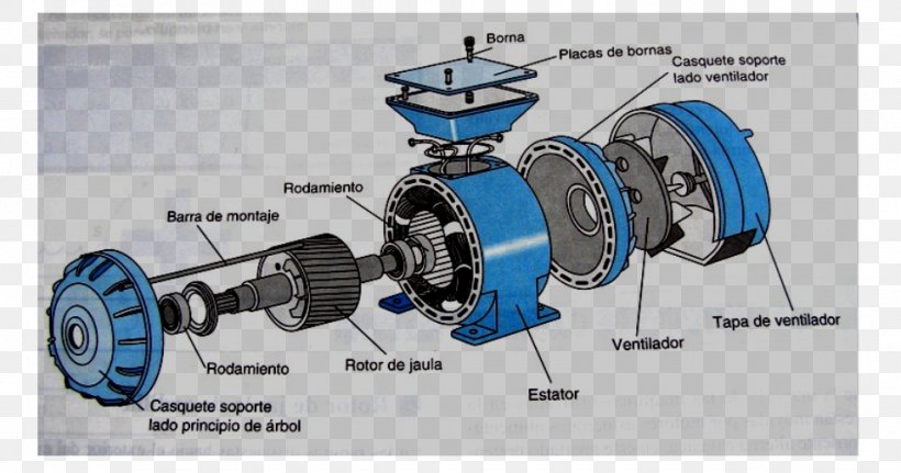 Squirrel-cage Rotor Electric Motor Three-phase Electric Power Induction Motor, PNG, 980x516px, Squirrelcage Rotor, Ac Motor, Alternating Current, Auto Part, Dc Motor Download Free