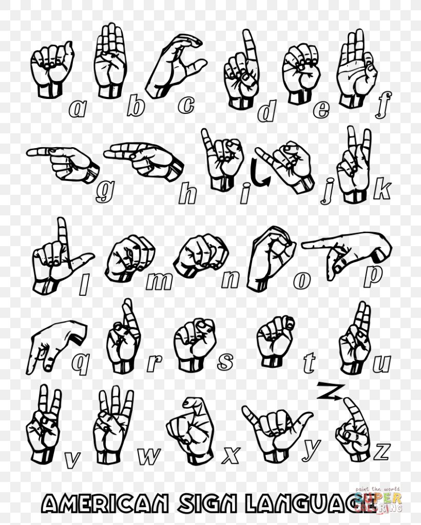 american-sign-language-alphabet-british-sign-language-png-791x1024px-american-sign-language