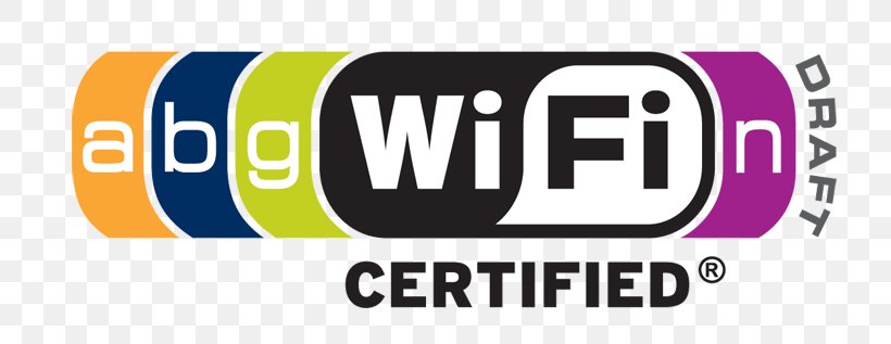 Logo IEEE 802.11n-2009 Wi-Fi Alliance, PNG, 800x317px, Logo, Area, Banner, Brand, Ieee 80211 Download Free