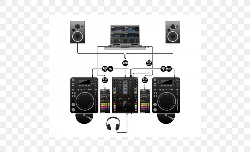 Traktor Audio Mixers DJ Mixer Disc Jockey DJ Controller, PNG, 500x500px, Traktor, Audio, Audio Equipment, Audio Mixers, Audio Mixing Download Free