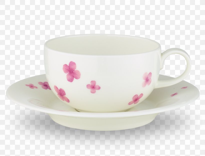 Coffee Cup Saucer Mug Porcelain, PNG, 1960x1494px, Coffee Cup, Ceramic, Cup, Dinnerware Set, Dishware Download Free