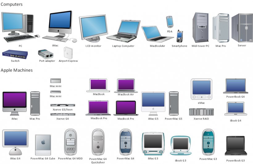 Computer Network Apple Clip Art, PNG, 1102x714px, Computer Network, Apple, Brand, Computer, Computer Hardware Download Free