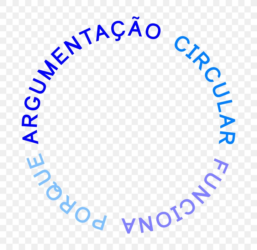 Logo Brand Image Circle, PNG, 800x800px, Logo, Area, Blue, Brand, Diagram Download Free