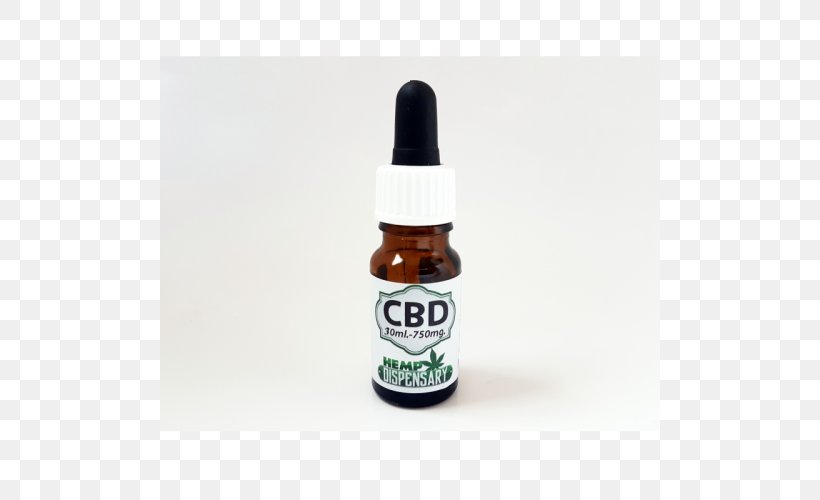Cannabidiol Hash Oil Hemp Oil Cannabis Tetrahydrocannabinol, PNG, 500x500px, Cannabidiol, Ache, Cannabis, Dispensary, Dose Download Free