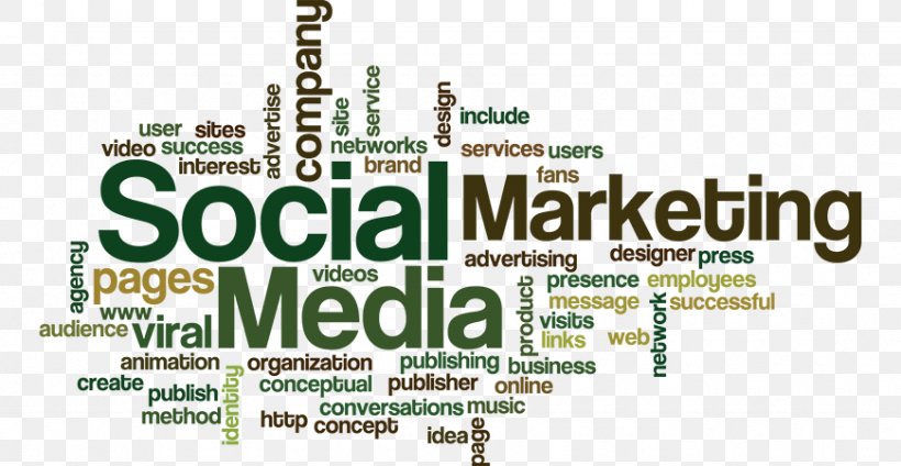 Social Media Marketing Brand Marketing Strategy, PNG, 870x450px, Social Media, Advertising Agency, Advertising Campaign, Brand, Marketing Download Free