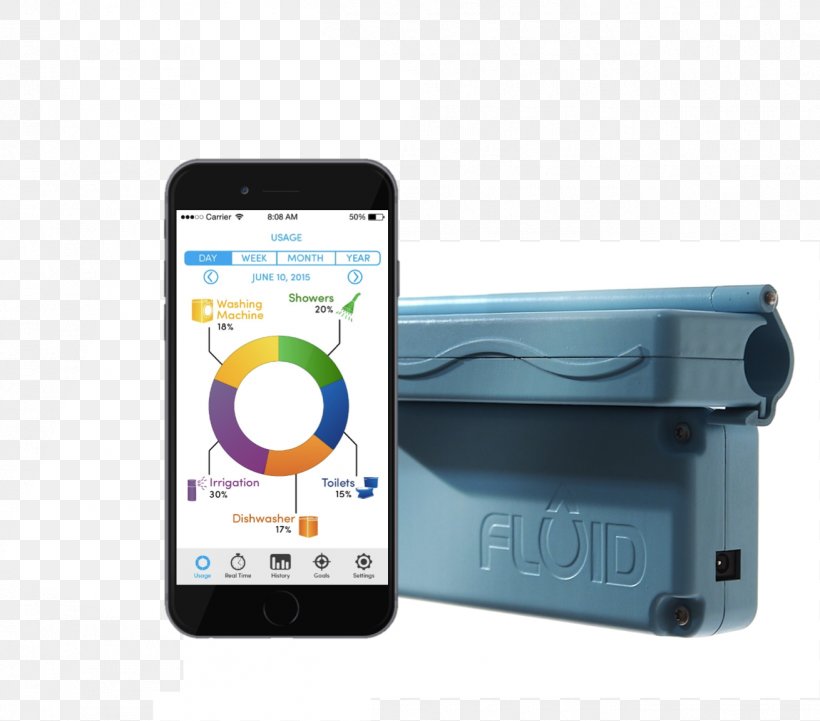 Water Metering Fluid Water Footprint Smart Meter Flow Measurement, PNG, 1310x1153px, Water Metering, Electronics, Flow Measurement, Fluid, Gadget Download Free