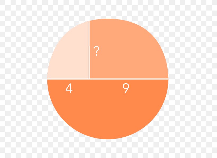 Circle Angle, PNG, 600x600px, Peach, Orange, Oval, Sphere Download Free
