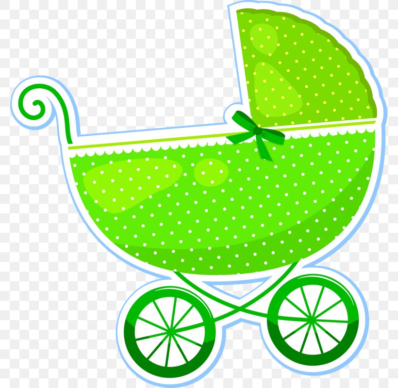 Clip Art Baby Transport Openclipart Infant Vector Graphics, PNG, 777x800px, Baby Transport, Area, Baby Products, Baby Shower, Child Download Free